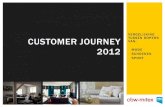 Customer journey2012 vergelijking-mode-schoenen-sport