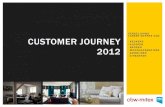 Customer journey2012 vergelijking-woonproducten