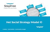 Social Strategy Model