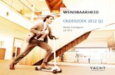 Yacht Rapport Wendbaarheid [Q1 2012]