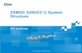 5-AG_SS02_E2 ZXMSG 5200 (V3.1) System Structure(Ppt) 73p