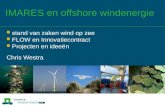 IMARES en offshore windenergie