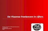 De Vlaamse freelancer in cijfers
