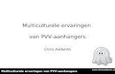 PVV Multiculturele samenleving