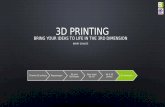 3D Printing presentatie 24 april