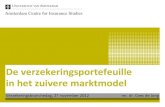 Cees de Jong: Het portefeuillerecht in het zuiver marktmodel