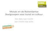Rotterdamse Doelgroepen voor kunst en cultuur - Willem Wijgers | congres podiumkunsten 2012