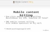 Mobile Content Billing
