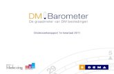 DM Barometer - De graadmeter van DM bestedingen (2011 Q1)