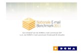 DDMA Nationale E-mail Benchmark 2011