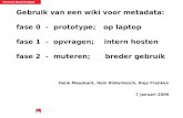 Gebruik van wiki voor metadata in Brabant