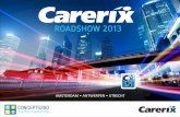 Cx5 Roadshow-utrecht-responsive-careersites