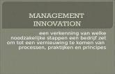 Management Innovation Presentatie