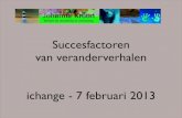 Praktijkdag iChange - 07-02-2013 - Succesfactoren van veranderverhalen - Johanna Kroon