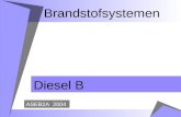 Brandstofsystemen Diesel B Compleet