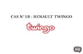 La campagne Renault Twingo