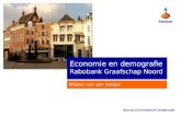 Presentatie Willem van der Velden - Rabobank Graafschap-Noord, Kennisvloer