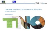 Learning Analytics: van data naar didactiek- Jop Esmeijer- OWD13