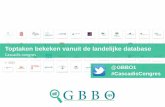 Toptaken bekeken vanuit de landelijke database - GBBO