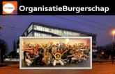 Masterclass Organisatieburgerschap