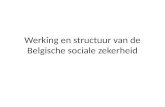 Structuur / organisatie sociale zekereid in België