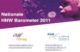 HNW barometer 2011 resultaten