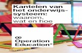 Manifest van Operation Education