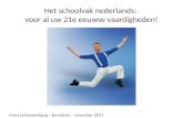 Het schoolvak nederlands 2011