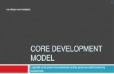 core development model