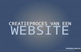 Creatieproces van een website/online campagne