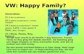 VW: Happy Family?