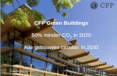 Ambitie 2020 Themasessie Energie en Klimaat: pitch CFP Fair Buildings