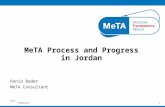 MeTA Process and Progress in Jordan