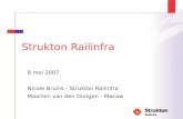 Presentatie Portal Event Strukton Railinfra