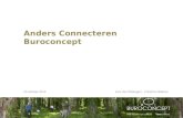 Anders Vergaderen | Uiteenzetting Buroconcept | 25102013
