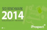 iProspect NL | SEO Benchmark onderzoek 2014 | #SBO14