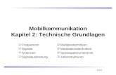 Mobilkommunikation Kapitel 2: Technische Grundlagen Frequenzen Signale Antennen Signalausbreitung 2.0.2 Multiplextechniken Modulationstechniken Spreizspektrumtechnik.