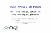 OVER APPELS EN PEREN OF: Hoe vergelijken we het onvergelijkbare? Bijdrage DAIR-seminar, 7-11-2003 Frank Steenkamp (HOP/Choice, Leiden)