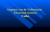 Organen van de Volksmacht Electoraal systeem Cuba.