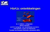 HbA1c ontwikkelingen Dr. ir. Robbert J. Slingerland, klinisch chemicus Lid IFCC-werkgroep voor standardisatie van HbA1c Isala klinieken, Zwolle, the Netherlands.