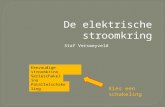 De elektrische stroomkring Staf Versweyveld Eenvoudige stroomkring Serieschakeling Parallelschakeling Kies een schakeling.