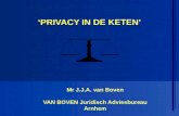 ‘PRIVACY IN DE KETEN’ Mr J.J.A. van Boven VAN BOVEN Juridisch Adviesbureau Arnhem.