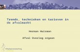 Trends, technieken en tarieven in de afvalmarkt Herman Huisman Afval Overleg orgaan.