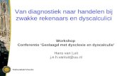 Van diagnostiek naar handelen bij zwakke rekenaars en dyscalculici Workshop Conferentie ‘Geslaagd met dysclexie en dyscalculie’ Hans van Luit j.e.h.vanluit@uu.nl.