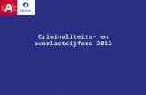 Criminaliteits- en overlastcijfers 2012. Criminaliteits- en Overlastcijfers 2012 •Deel 1: Criminaliteitscijfers 2012 (p. 3) •Deel 2: Overlastcijfers 2012