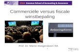 11 Commerciële versus fiscale winstbepaling Prof. Dr. Martin Hoogendoorn RA.