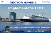 SECTOR HAVENS Implementatie LOB Van intake tot een bewuste keuze op de arbeidsmarkt.