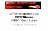 Infovergadering BOVENbouw KBBC Oostkamp Vrijdag 13/09/2013.