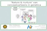 ‘Nature & nurture’ van conceptcartoons in genetica Alice Veldkamp Lerarenopleider COLUU Horst Wolter Onderwijs- en curriculum- ontwikkeling Educatieve.