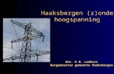 Haaksbergen (z)onder hoogspanning drs. K.B. Loohuis Burgemeester gemeente Haaksbergen.
